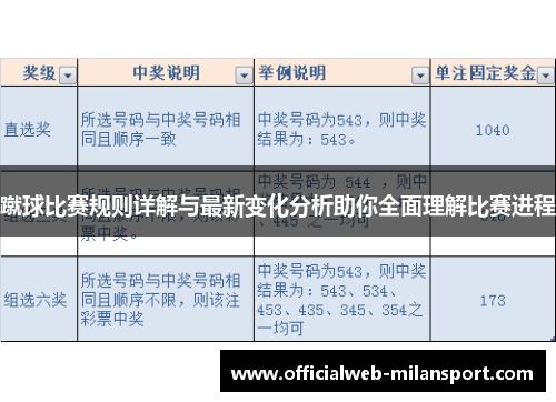 蹴球比赛规则详解与最新变化分析助你全面理解比赛进程